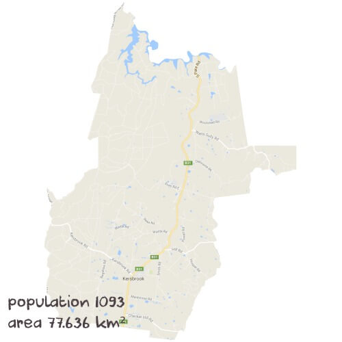 English Tutoring Near Me